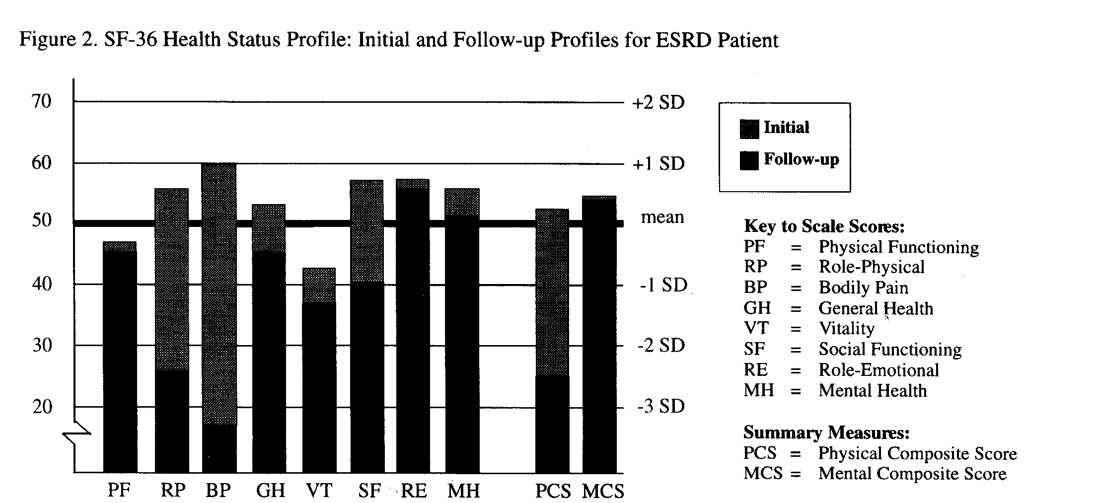 warefigure2.gif (47127 bytes)