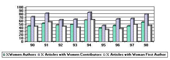 wpeB0.jpg (24365 bytes)