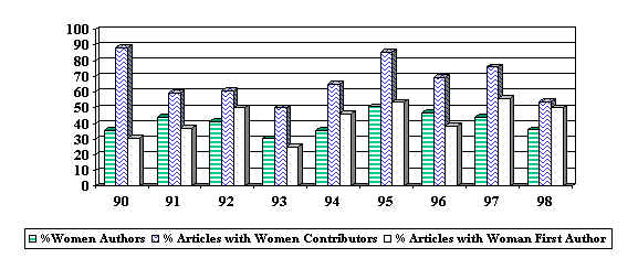 wpeB1.jpg (29149 bytes)