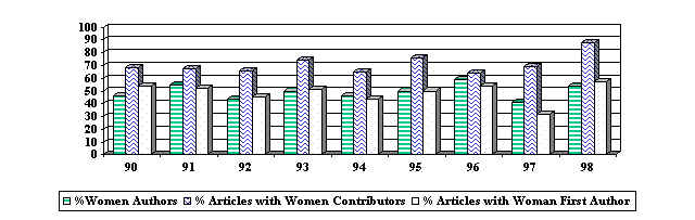 wpeB2.jpg (27620 bytes)