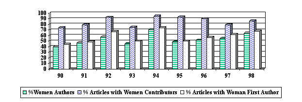 wpeB4.jpg (28586 bytes)