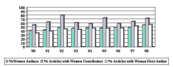 wpeB5.jpg (29914 bytes)