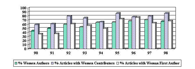 wpeB6.jpg (34317 bytes)