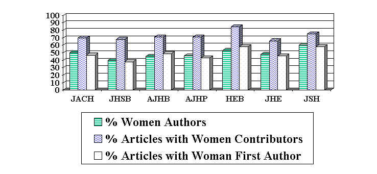 wpeB7.jpg (40762 bytes)